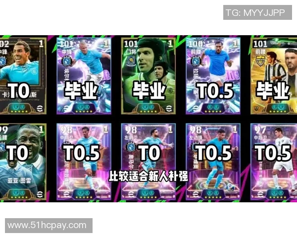 实况足球球星清单解析与评估各大球员实力差异